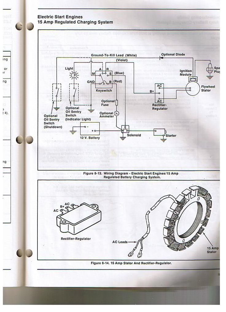 ab174bc19f380f8b7b53a7d7b1e42afe--voltage-regulator-engine-repair.jpg