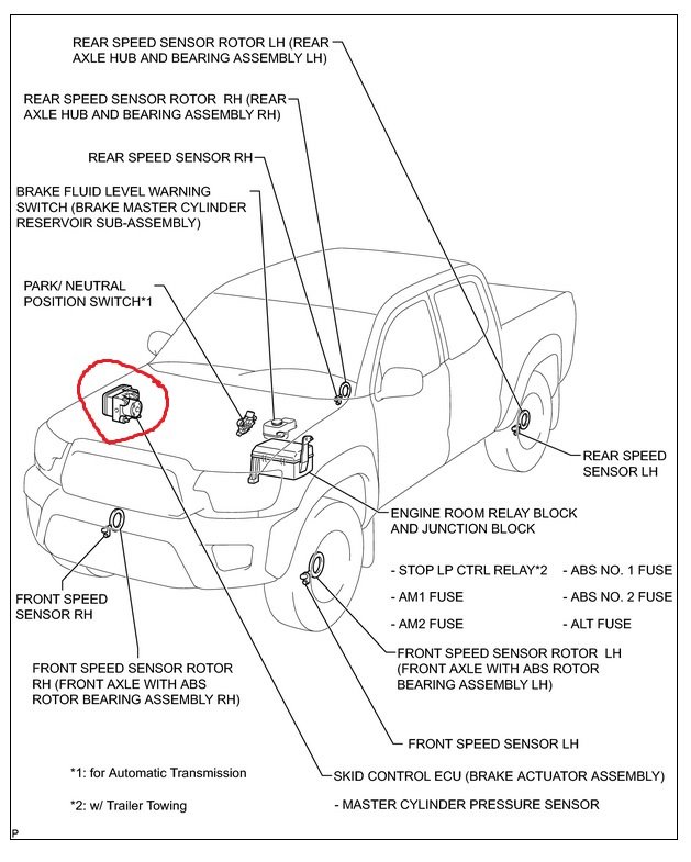 ABS Component Locations 1 edit.jpg