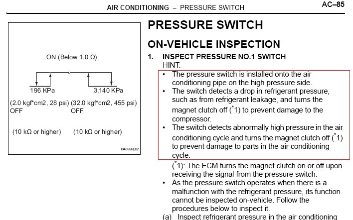 AC Press Sw.jpg