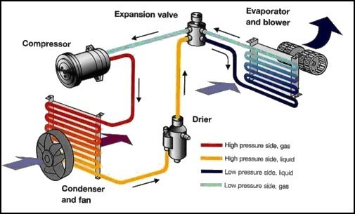 ac_system.jpg