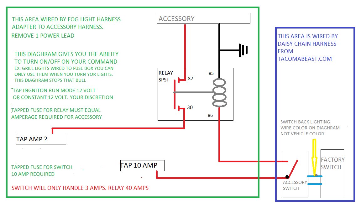 ACCESSORY WIRING.png