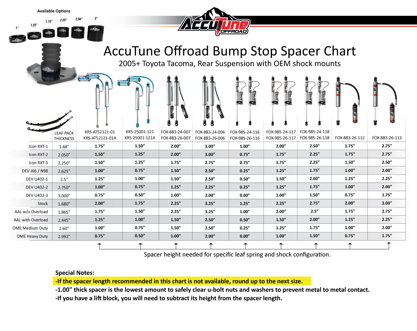 Accutune-offroad-tacoma-bump-stop-spacer-chart.jpg