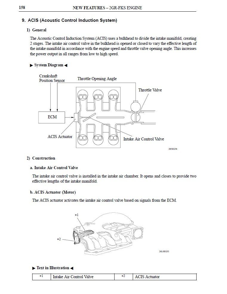 ACIS1.jpg