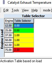 activation selector.jpg