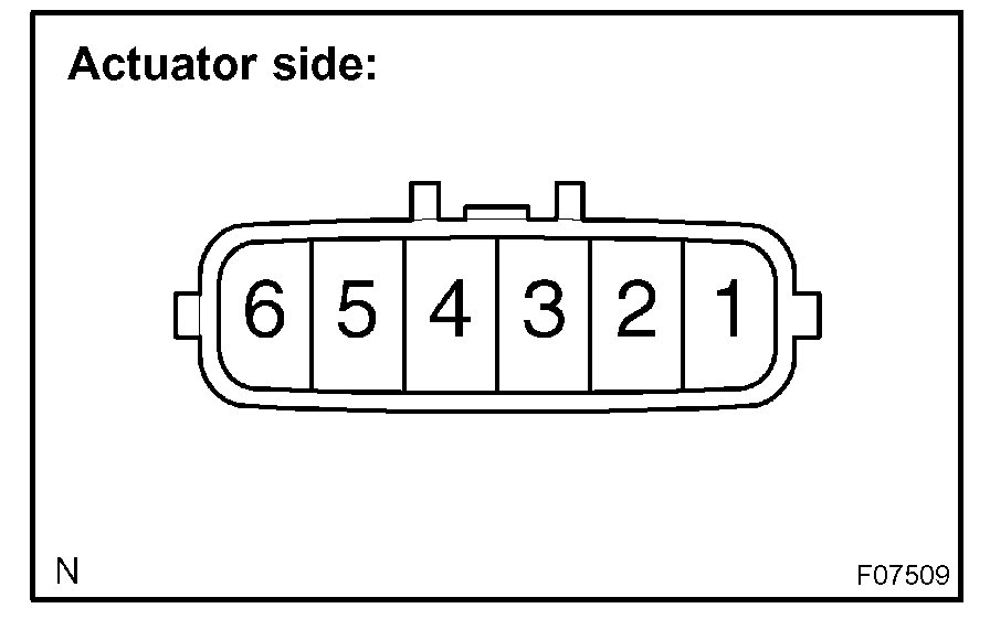 actuator pins.jpg