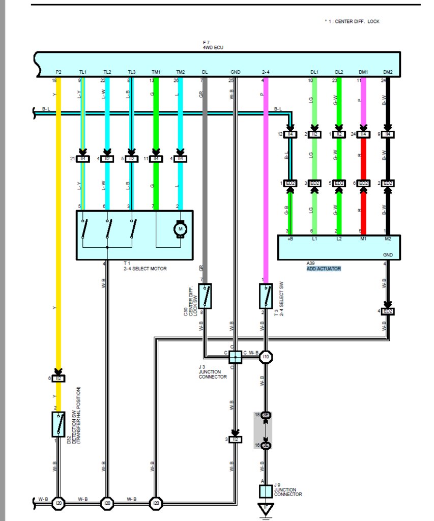 ADD ACtuator.png