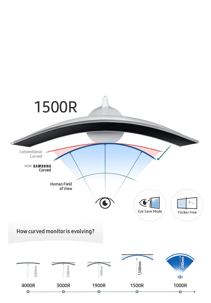 ae-feature-curved-like-your-eyes-for-proven-viewing-comfort-64933066.jpg