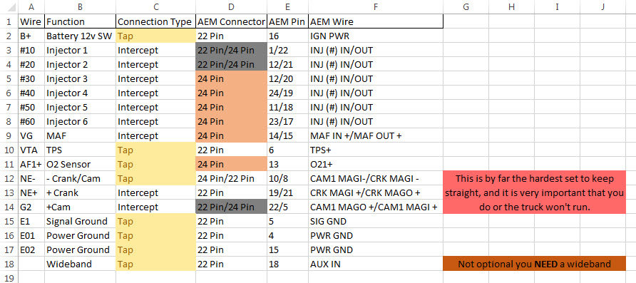 AEM Pinout.jpg