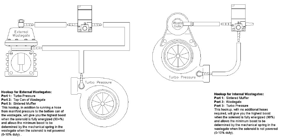 aem_schematic.jpg
