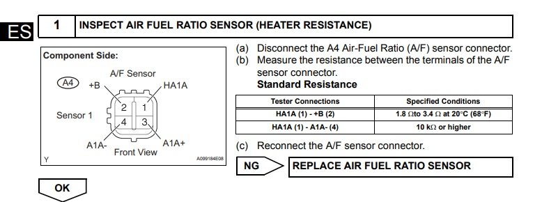 AFR Sensor Resistance Check.jpg