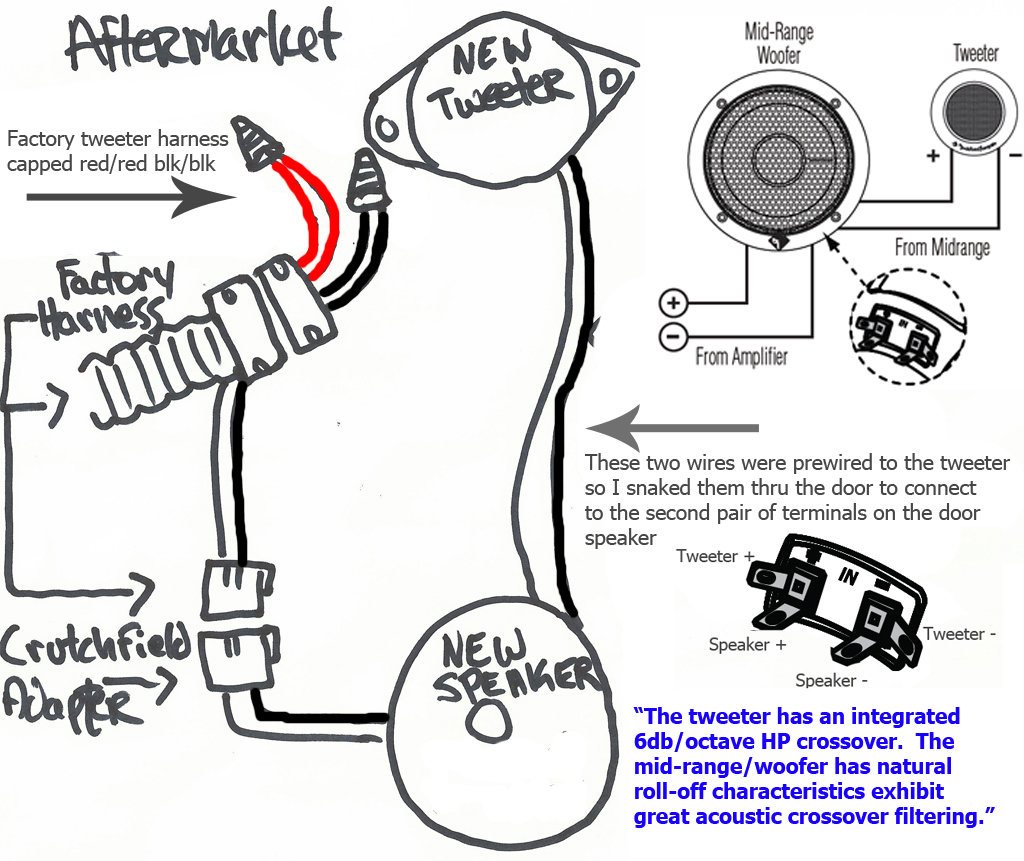 aftermarketSpeakers3_zps8eb8bbac_c6c65a0e886d6b3cd6fd7df6ad4047423965e105.jpg