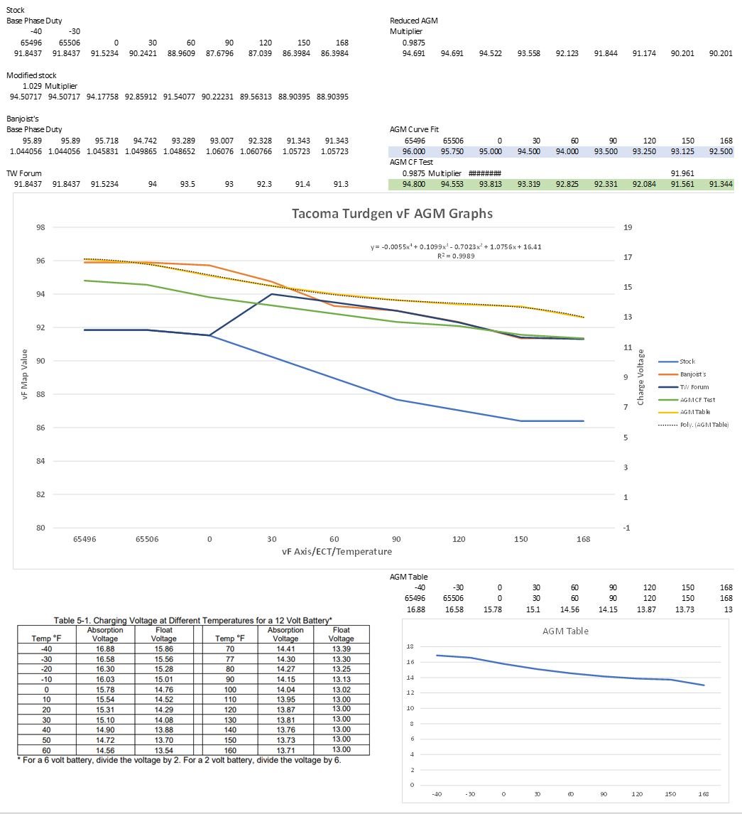 AGM Compare_1.jpg