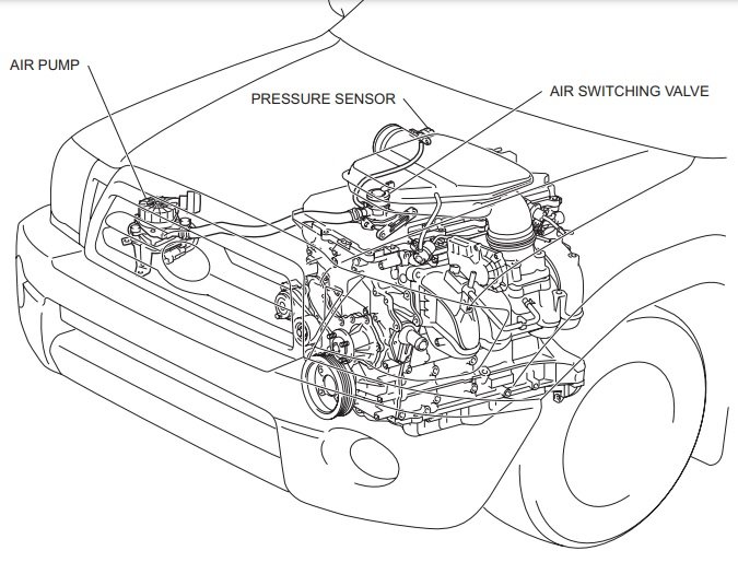 Air Injection System Components.jpg