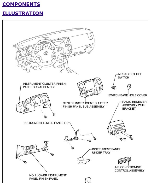 Airbag Cutoff Switch.jpg