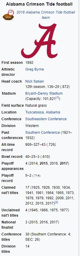 Alabama Wiki.jpg