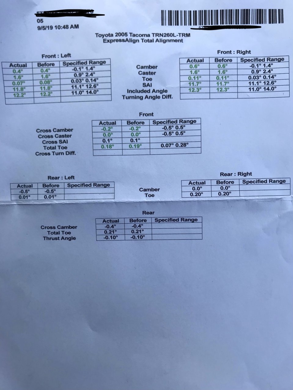 Align. Results.jpg