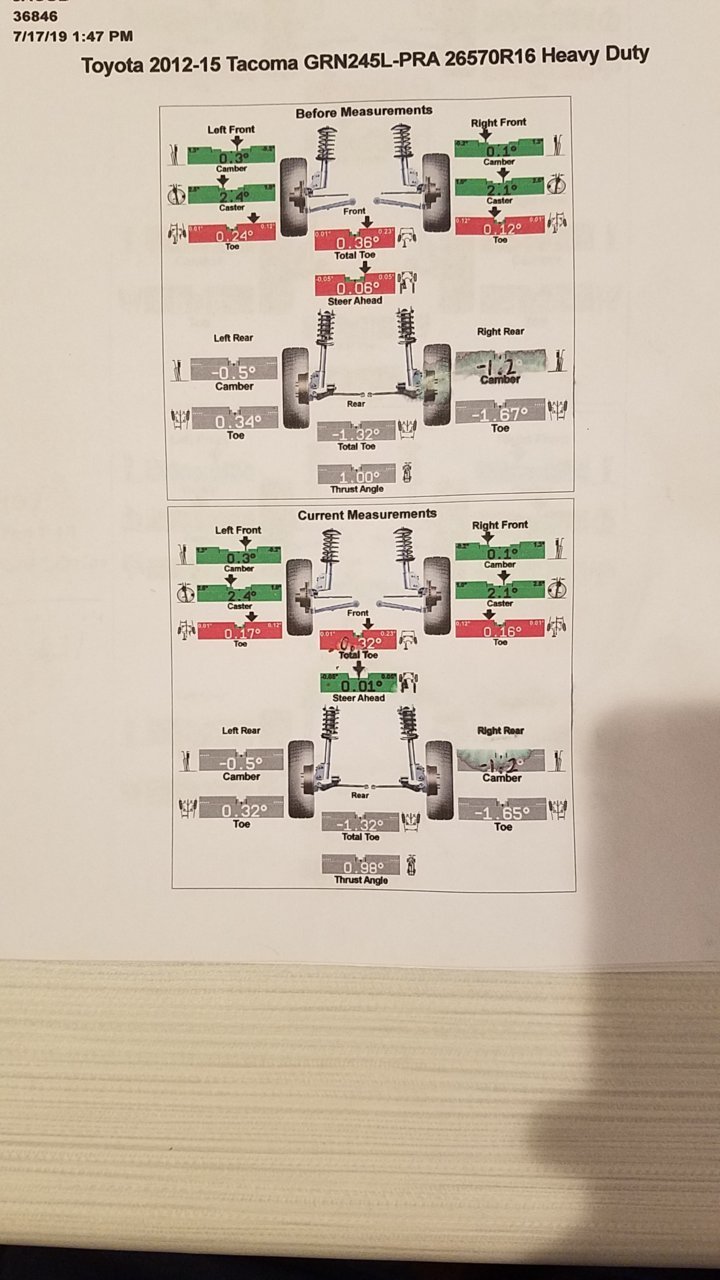 Alignment 7-17.jpg