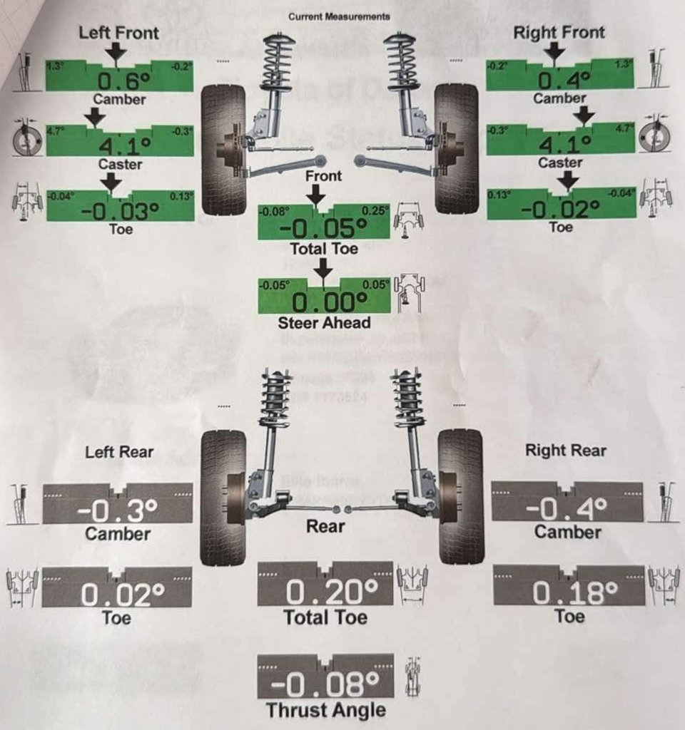 Alignment After.jpg