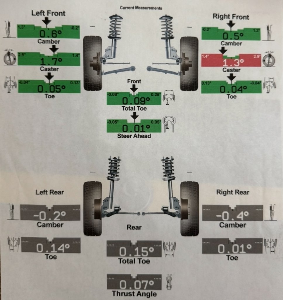 Alignment Before.jpg