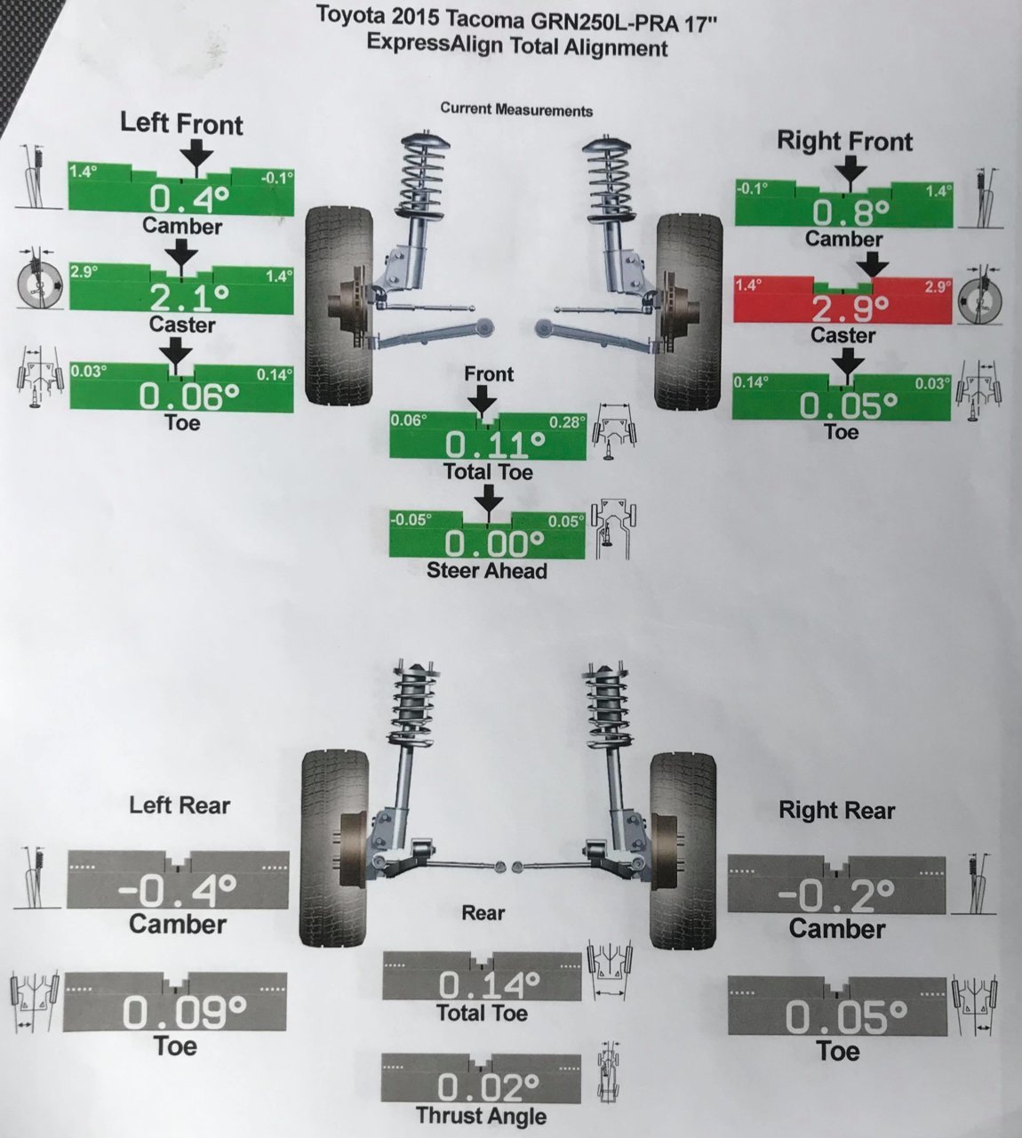 Alignment followup final.jpg