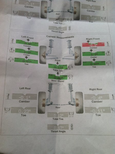 alignment.jpg