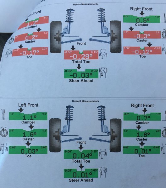 alignment.jpg