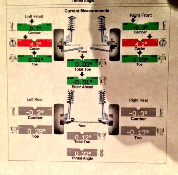 alignment.jpg