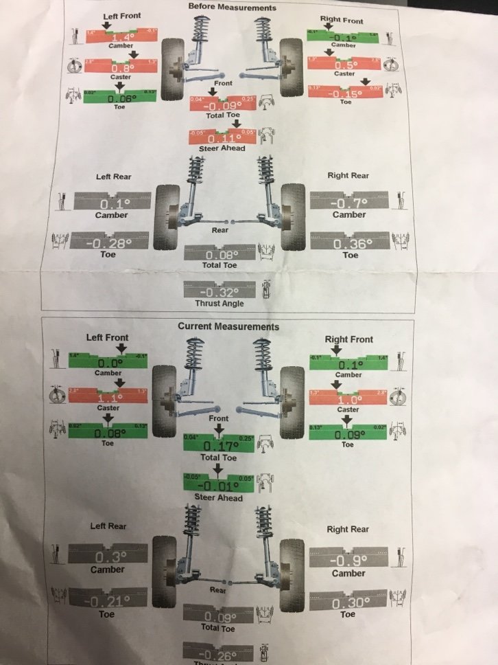 alignment.jpg