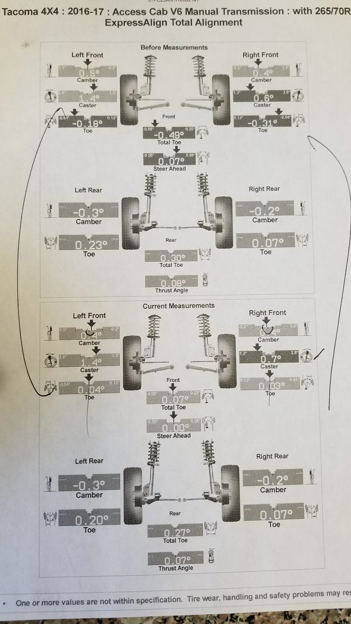 alignment.jpg