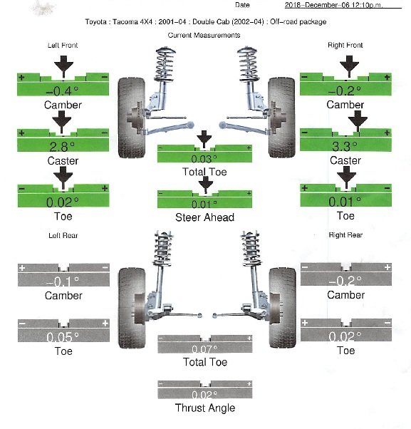 alignment.jpg