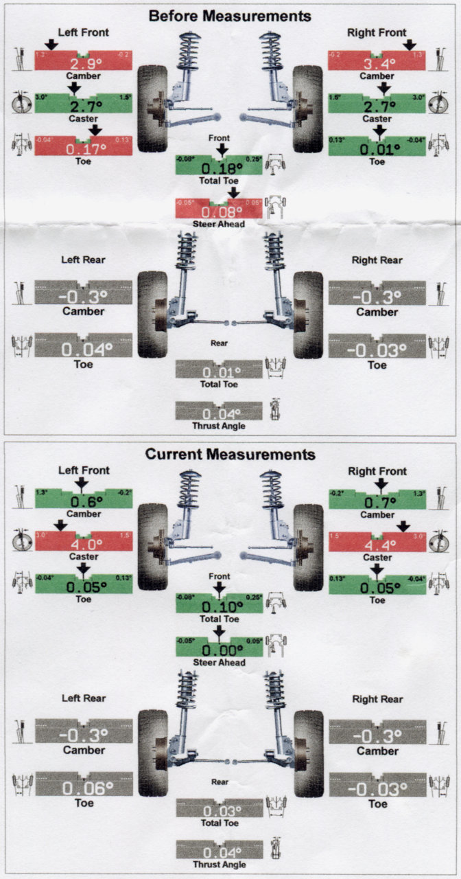 Alignment.jpg
