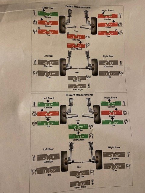 alignment.jpg