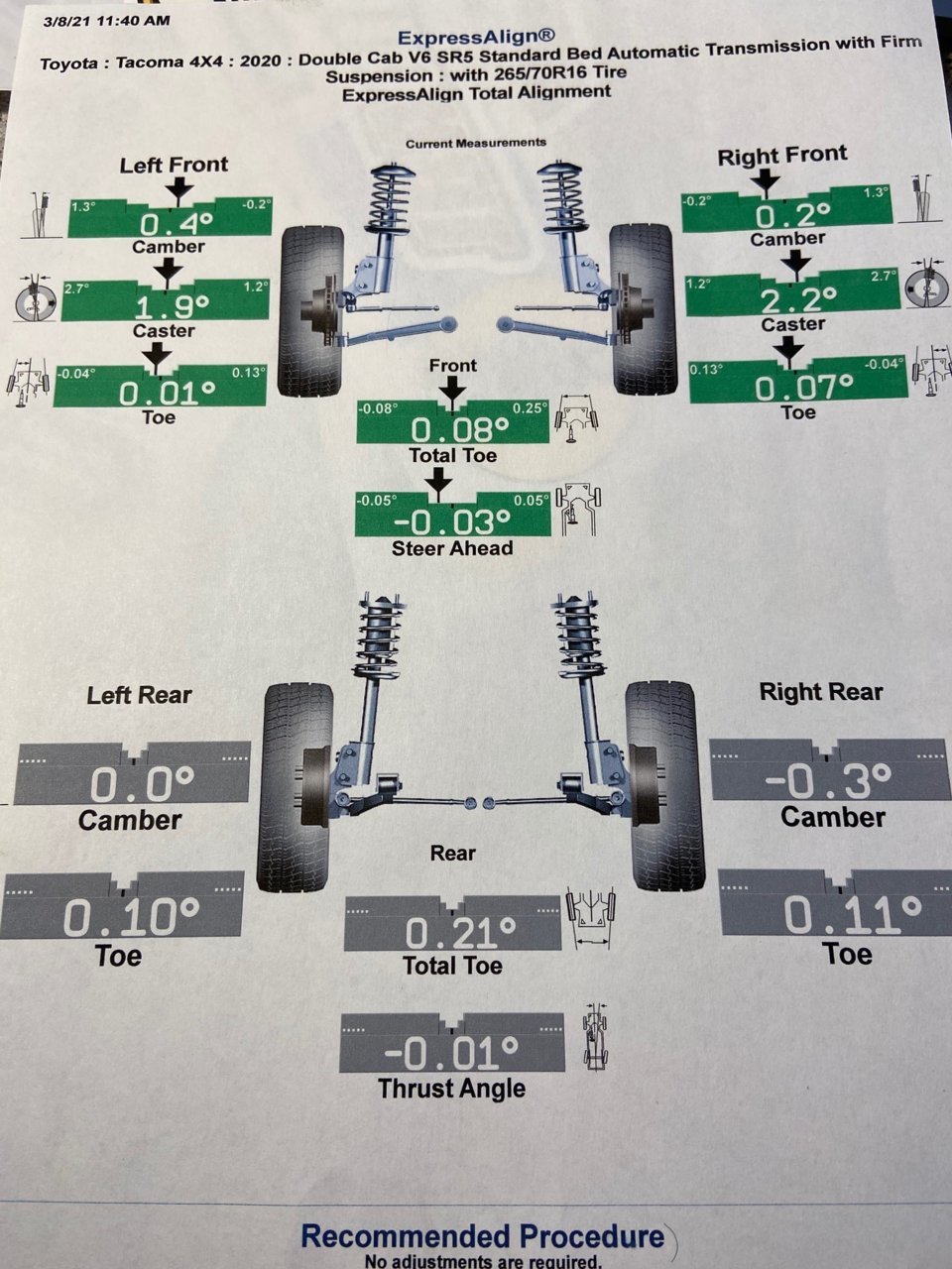 Alignment.jpg