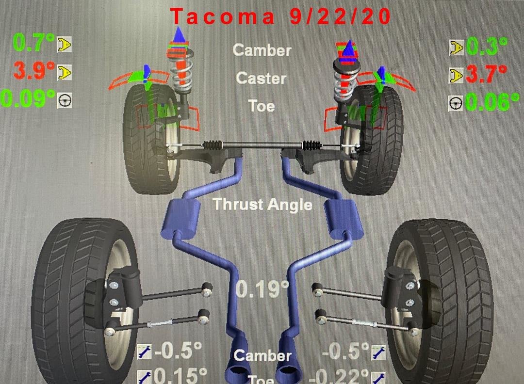 Alignment.jpg