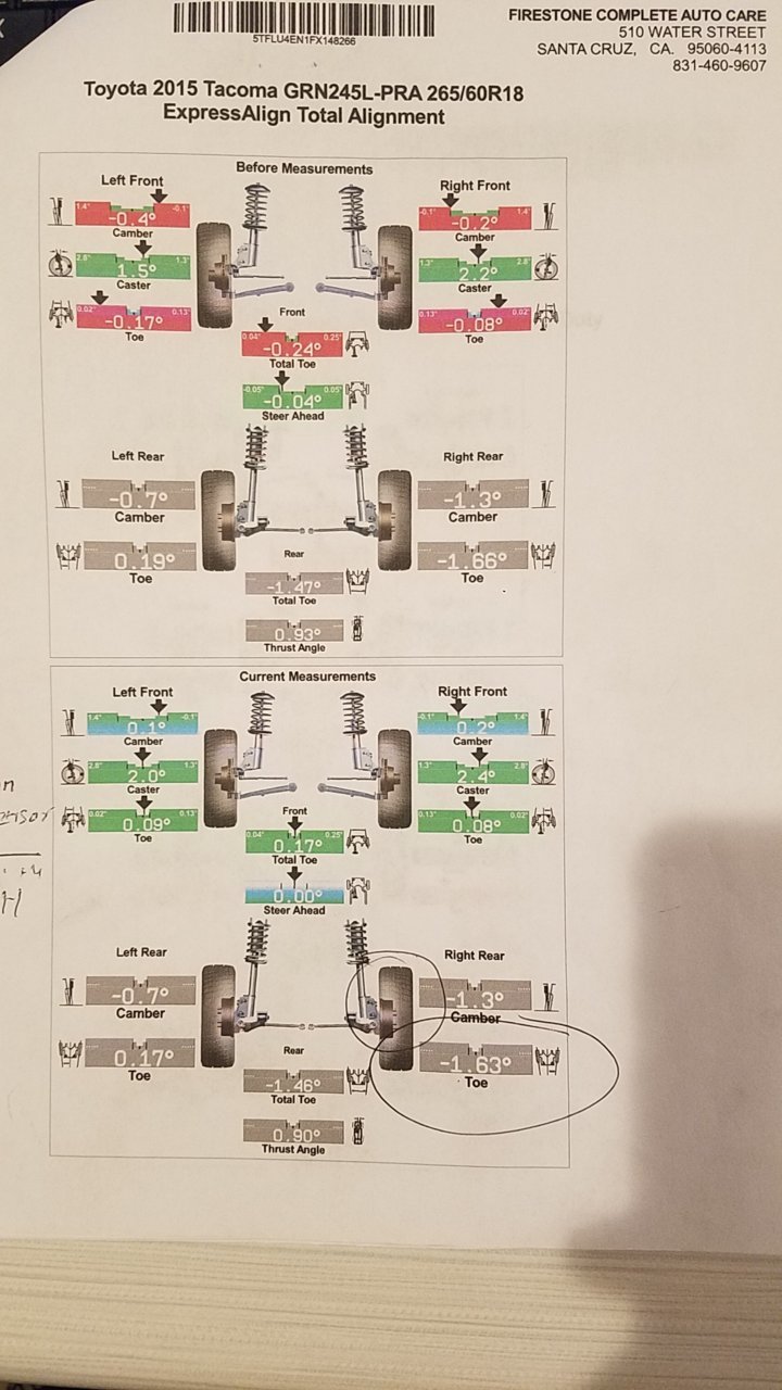 HOW TO READ AND UNDERSTAND A WHEEL ALIGNMENT REPORT - Mevotech