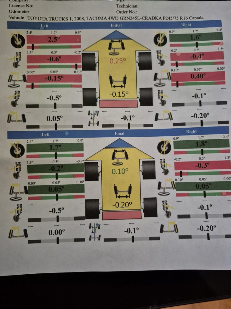 Alignment sheet.jpg