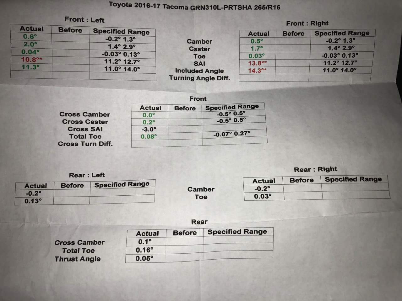Alignment Specs.jpg