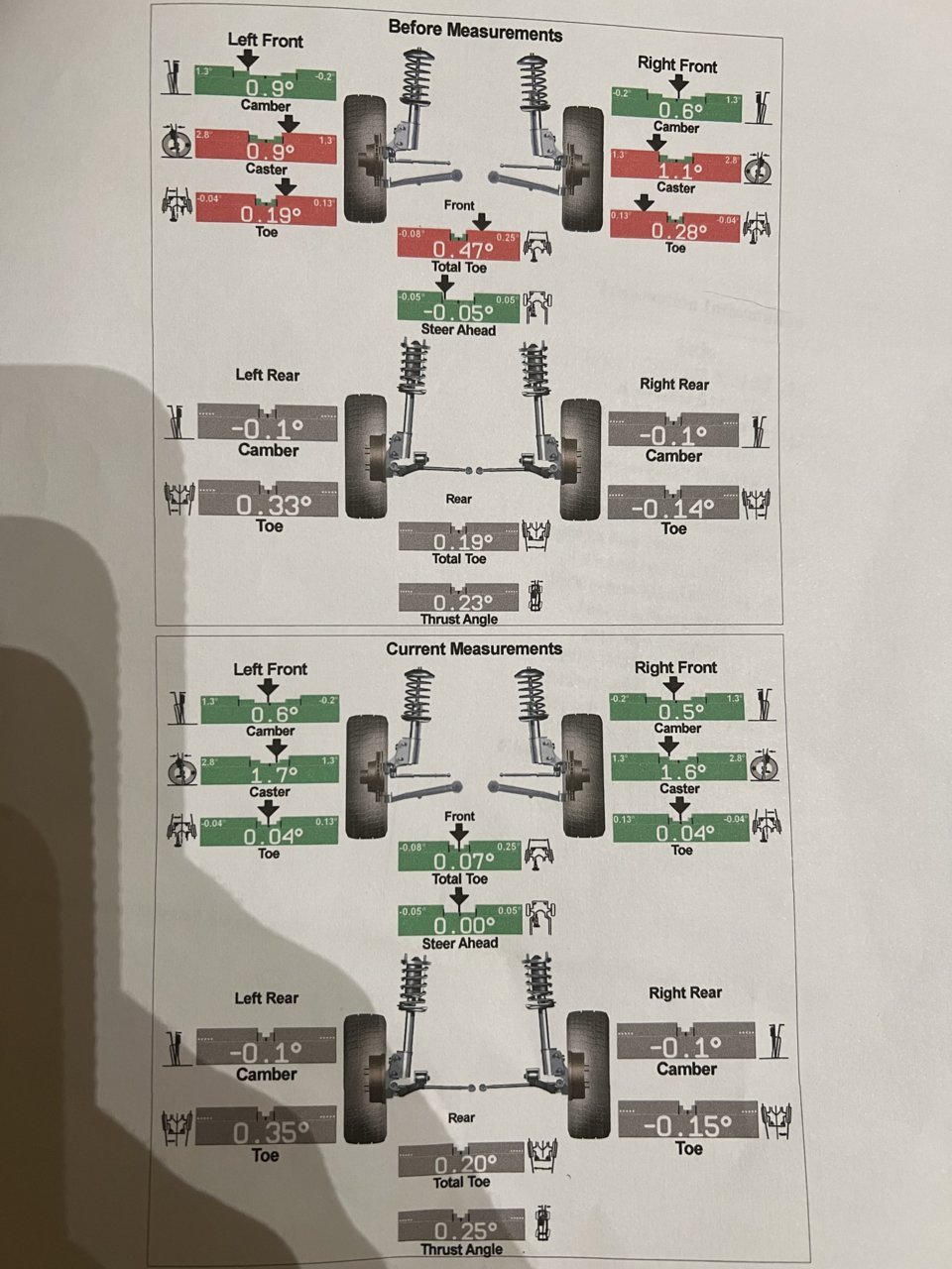 alignment specs.jpg