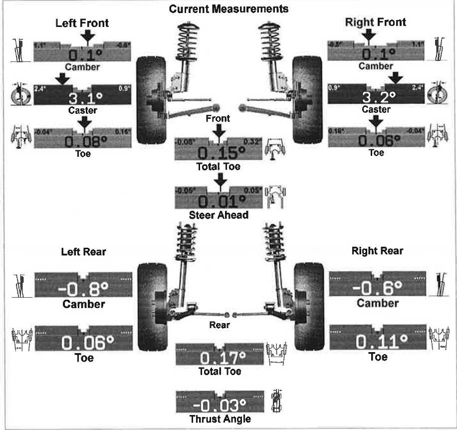 Alignment Stats.jpg