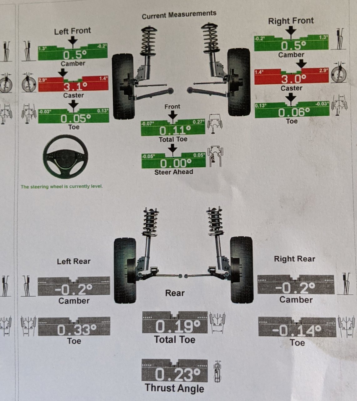 Alignment-Taco_200904.jpg