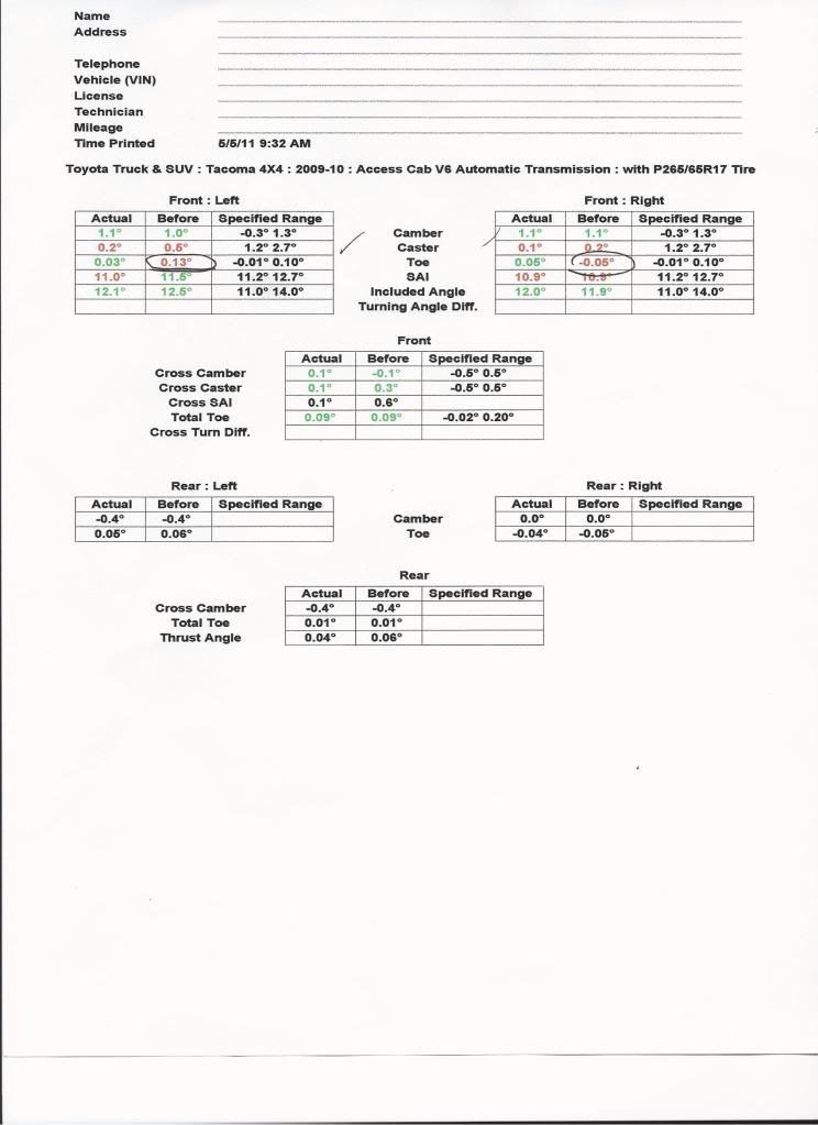 Alignment_28633db9cd0a55819d52cb97ce5a938eb5076306.jpg