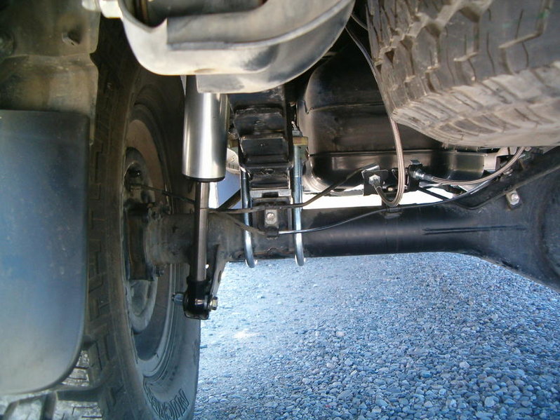 All Pro 3 inch LP Flip Kit.jpg