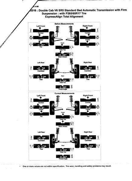 Allignment001.jpg