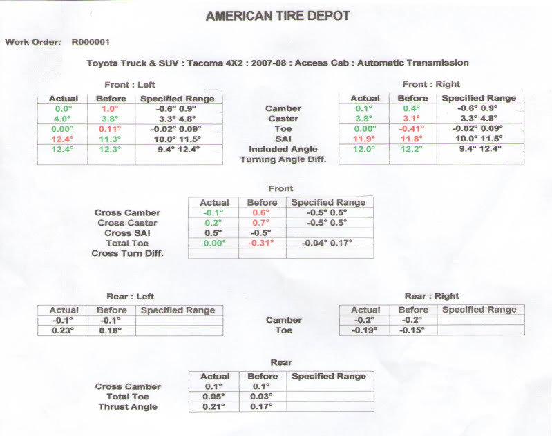 allignment2_7ec401f4358ad4997cbadc6c7b7dc34541310a71.jpg