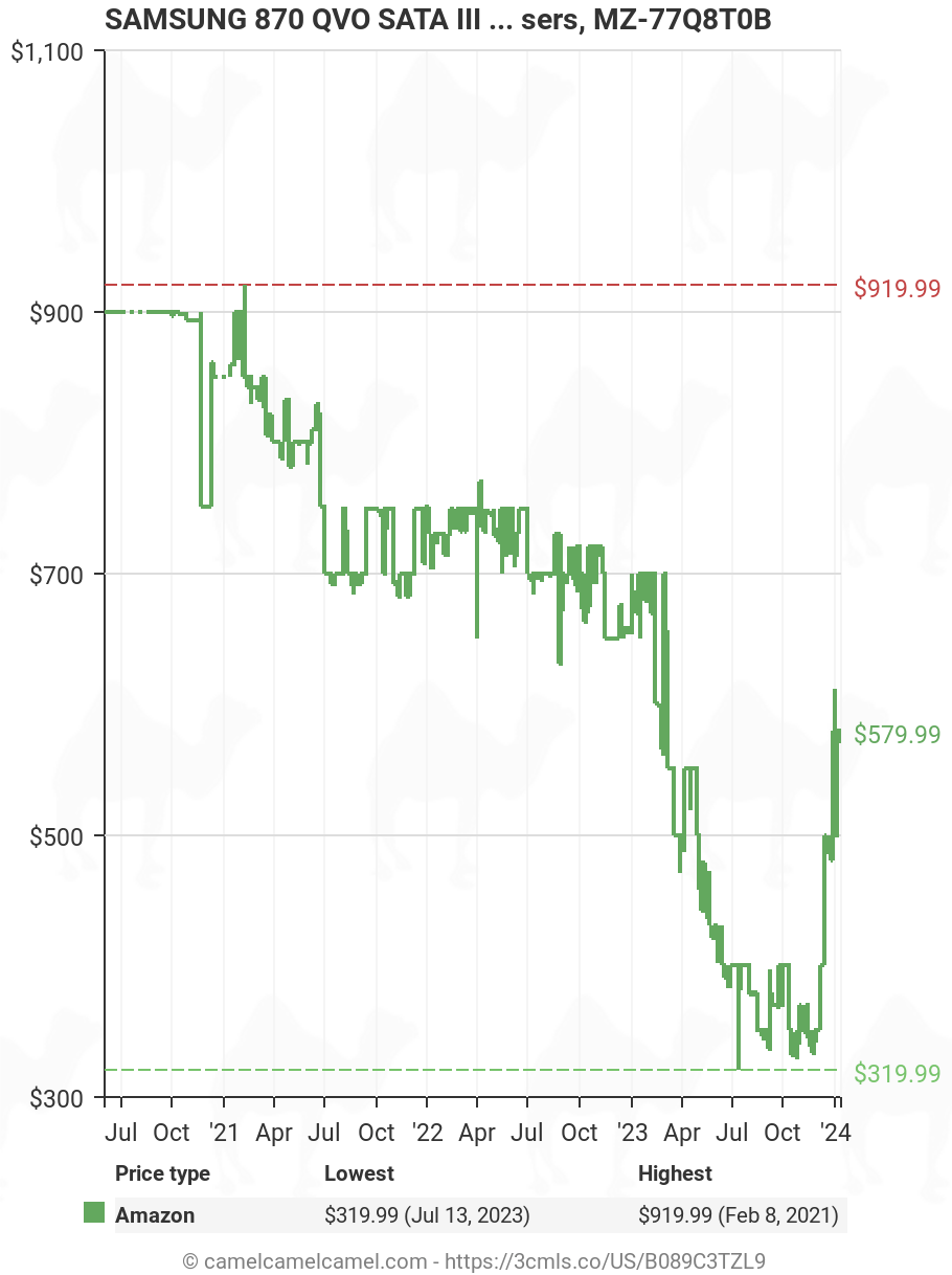 amazon (2).png