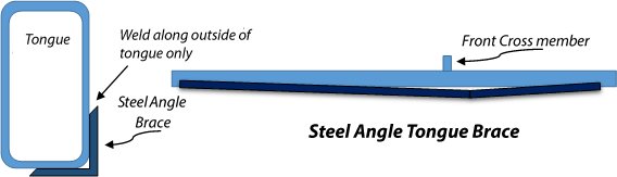 Angle-Brace-Detail-US (1).jpg
