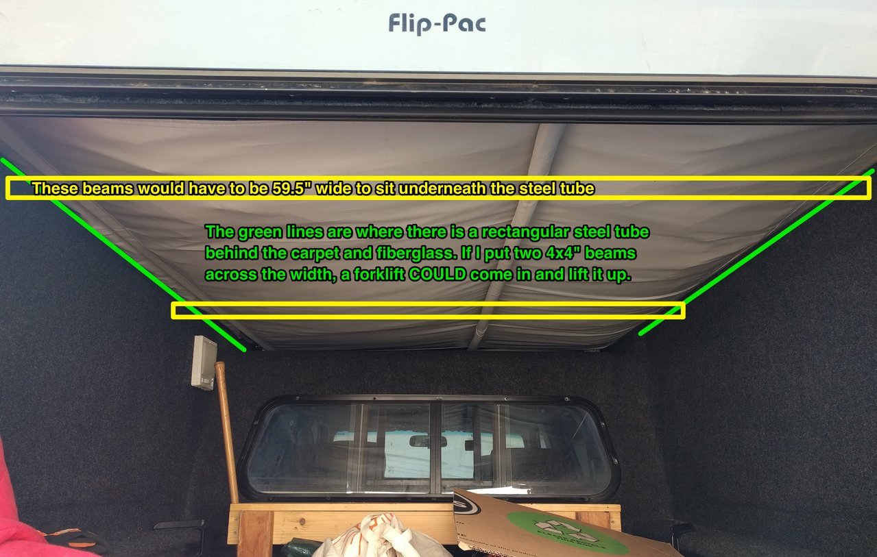 annotated-Interior-for-forklift.jpg
