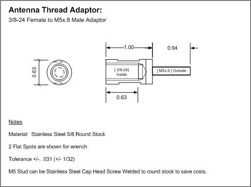 AntennaAdaptor_41bca0a42b2128283eb6776fb0ccc948bb613a4f.jpg