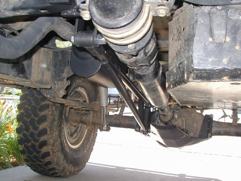 antiwrapbar_fc95d3ebf0f2eda139790d63052f7c84e1dd218b.jpg