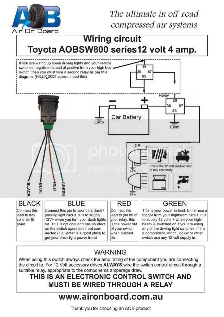 AOB wiring.jpg